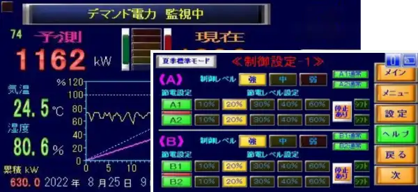 契約全量引き下げ 200kW